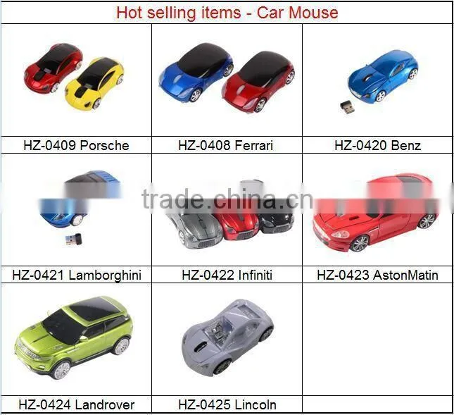 Best Selling Optical 2.4G Wireless Mouse with 1000-1200-1600 Adjustable/novelty wireless mouse