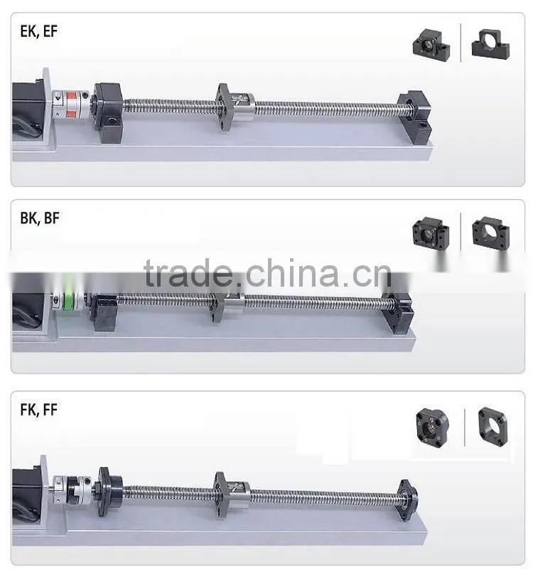 Electric Motor Ball Screw Bellows Servo Coupling
