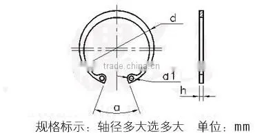 Hole with anti-extrusion ring