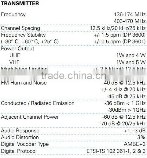DP3600 good quality digital dpmr radio