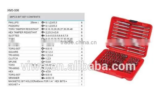 Computer Screwdriver Bit Set
