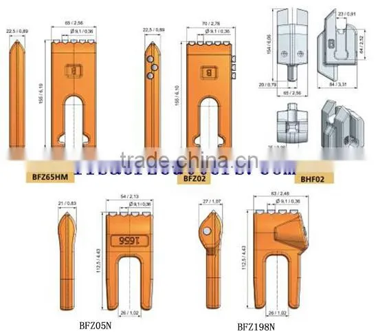 BFZ65HM Foundation drilling rock bucket teeth piling rig flat teeth replaceable cutter bits drill casing picks