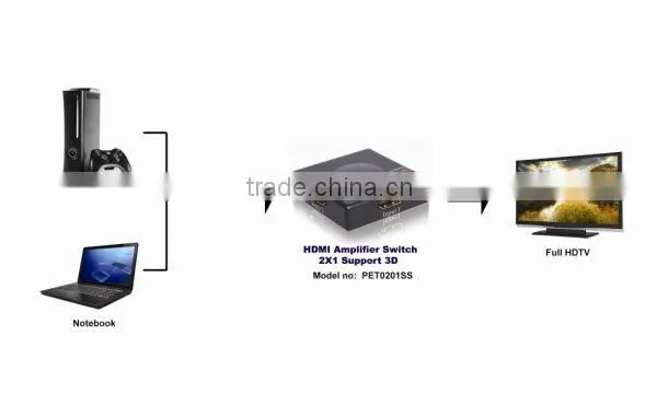 2 way automatic hdmi splitter 2 in 1 out Support 3D 1080P