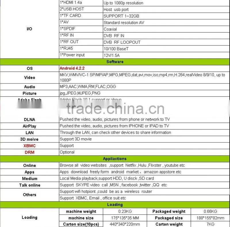 2014 new arrival Vigica C70S android dvb-s2 cccam, newcamd with amlogic 8726-mx dual core, android 4.2.2 and XBMC tv box