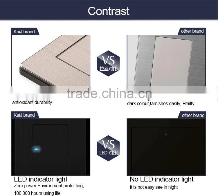 Hot Sale Speaker Socket Outlet