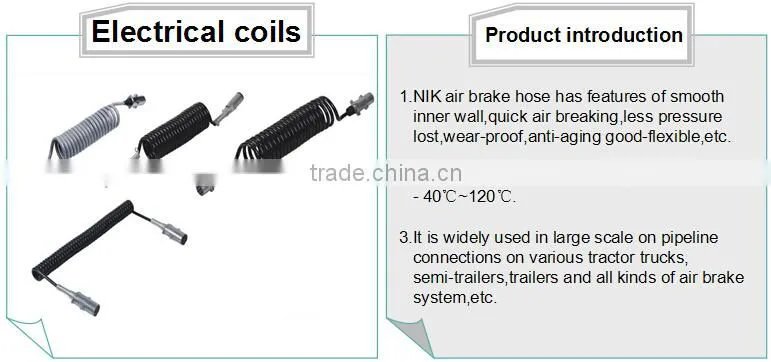 Spiral Cable