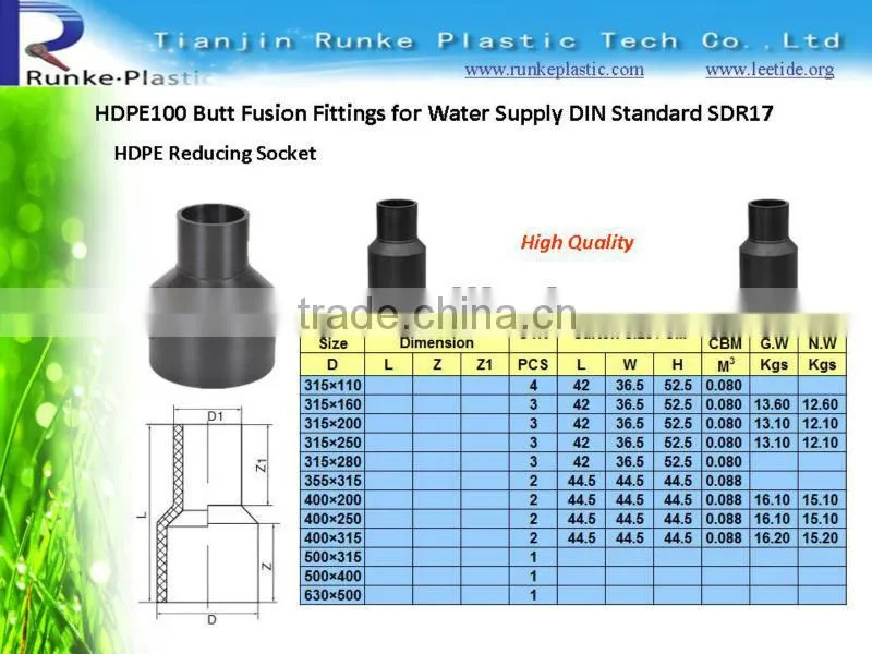 HDPE Butt Fusion Fitting for Water Supply DIN Standard SDR17