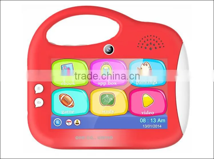 5 inch RK2926 flash tablet pc external 3g model christmas gifts Cortex A9 1.3GHz 800*480 Pixels HD Screen B