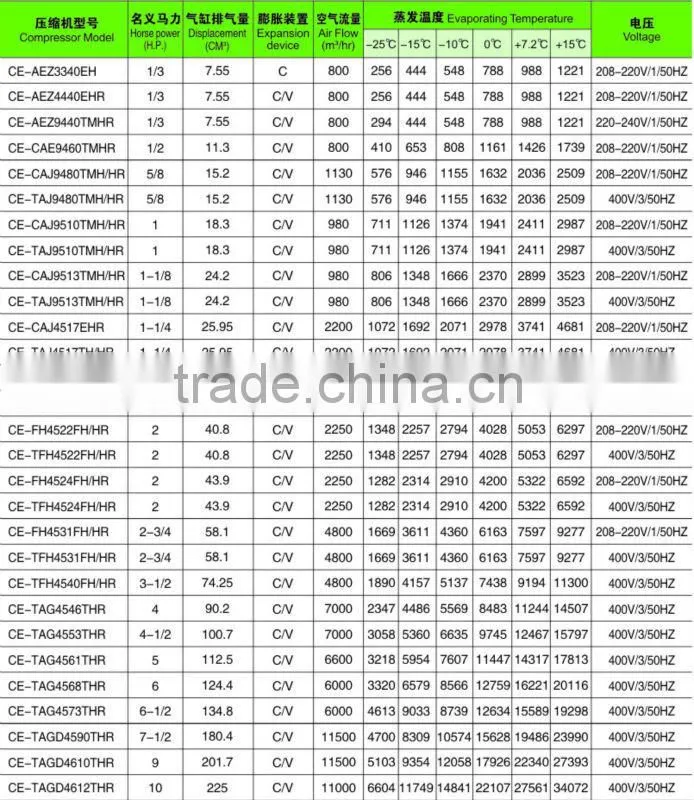 Tecumseh Compressor Unit Condensing Units For Refrigeration System
