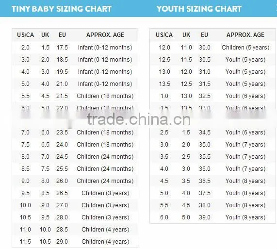 Wholesale Baby Canvas Casual Shoes For Kids 0-4 Years Old Beautiful Flower Design