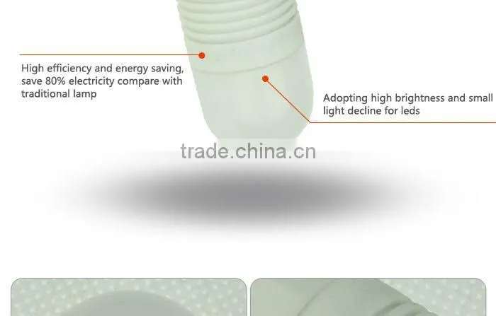 dimmable g9 halogen bulb manufacturer wholesales