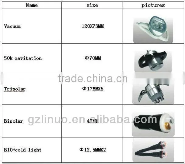 Factory hot!!!cavitation rf,best beauty ultrasonic cavitation,professional cavitation slimming machine