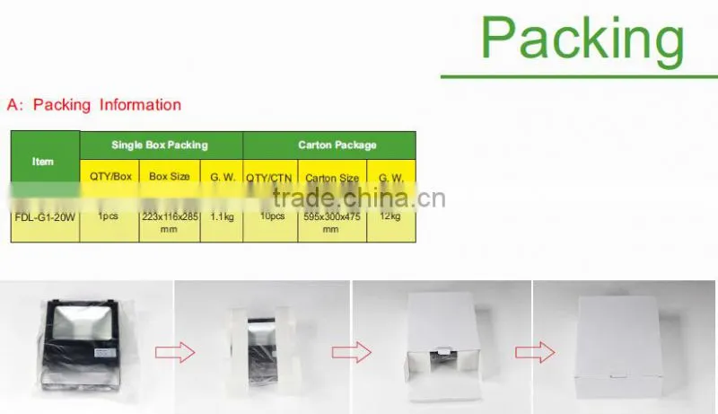Outdoor IP66 led garden light 20w with CRI>80 PF>0.95 5 Years Warranty