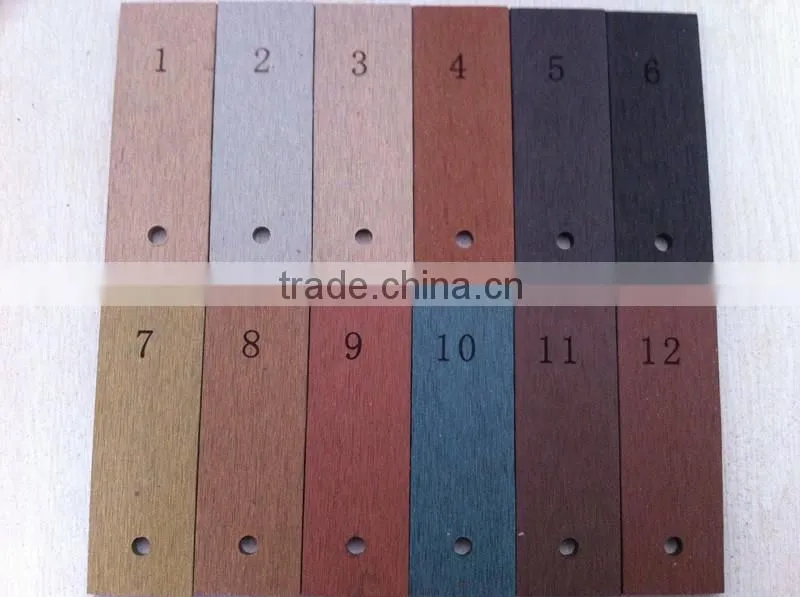 Popular, Durable and Cheap Plastic Wood WPC Composite Hollow and Solid Outdoor Chocolate Decking!