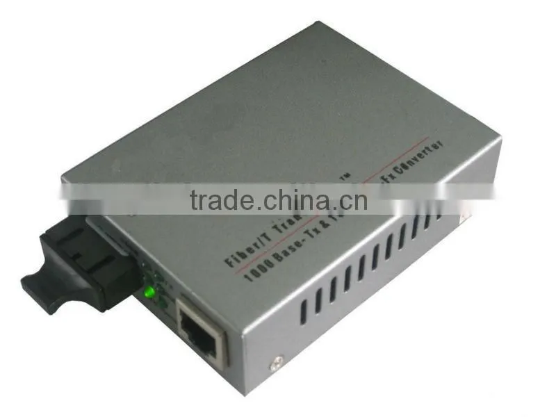 sdi to hdmi converter