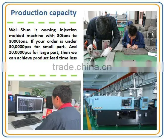 manfacturer Guangdong injection plastic mold maker