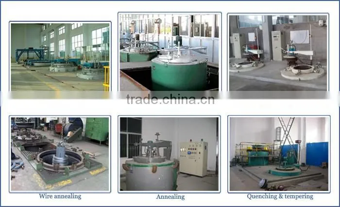 Batch pit-type black wire electric annealing furnaces for sale