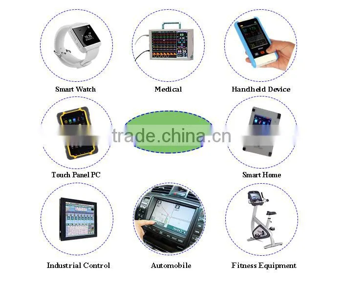 Lower price capacitive touch 4.3" display screen with touch panel