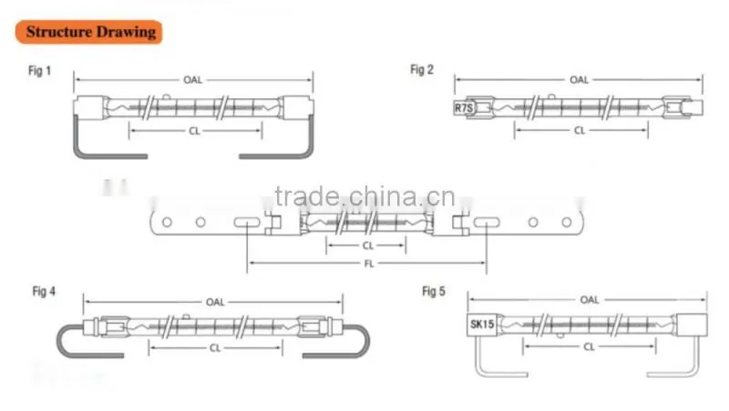 Best Price heater led infrared heater
