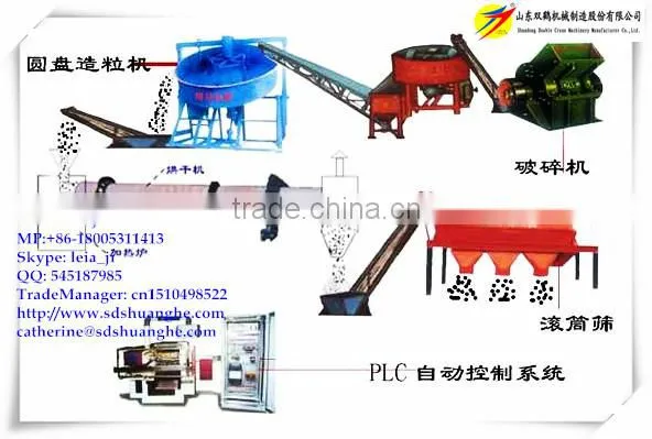Compost fertilizer pellet making machine