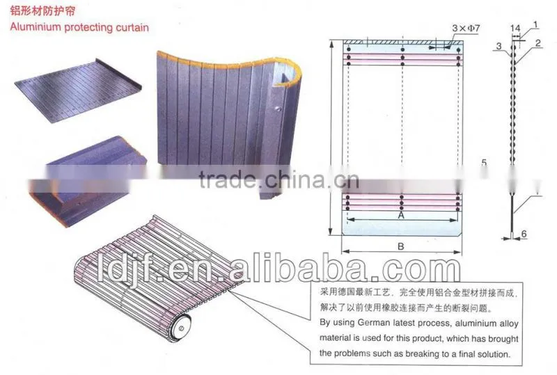 Shield Curtaing and Dustproof folding Cloth for cnc machine