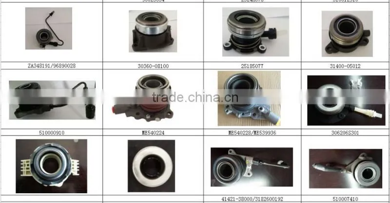 Auto Ignition Coil for RENAULT car OEM 7700875000 0040100052