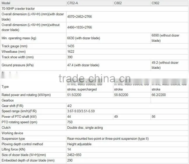 YTO-C802 80hp import crawler farm tractor auctions