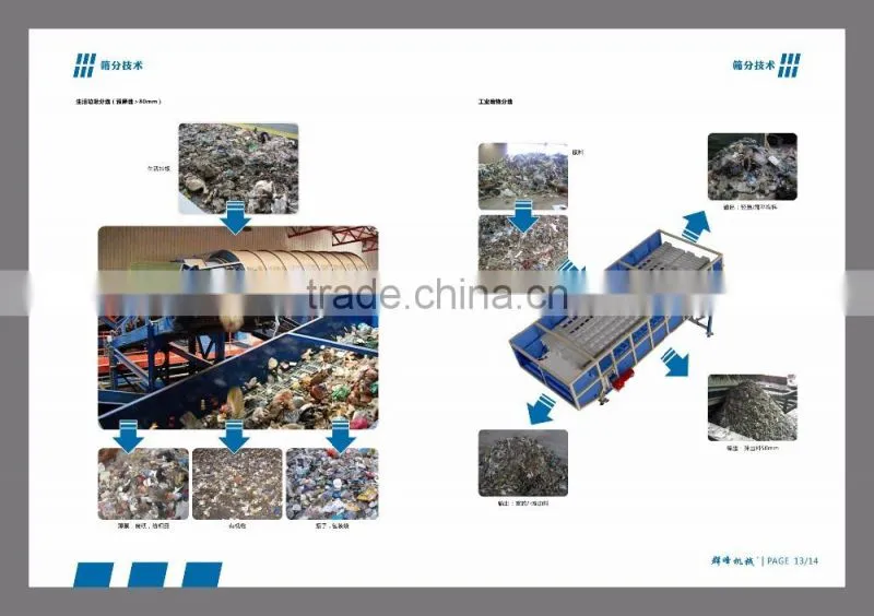 municipal waste recycling plant Urban Garbage Sorting system