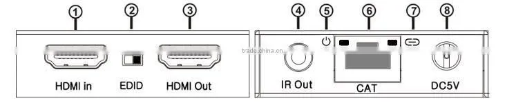 VOXLINK HDMI Extender over single 50m/164ft UTP Cables with IR Control US