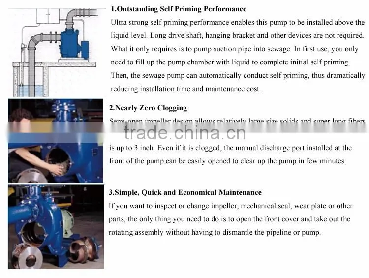 diesel engine driven centrifugal slurry pump