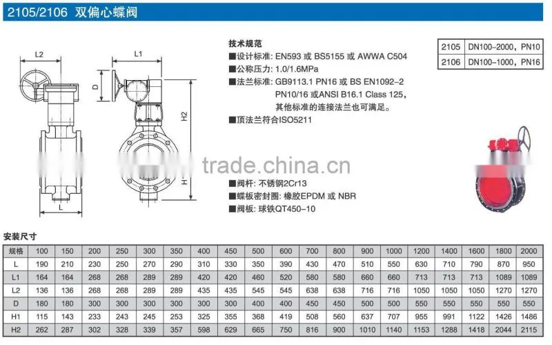 Signal butterfly valve