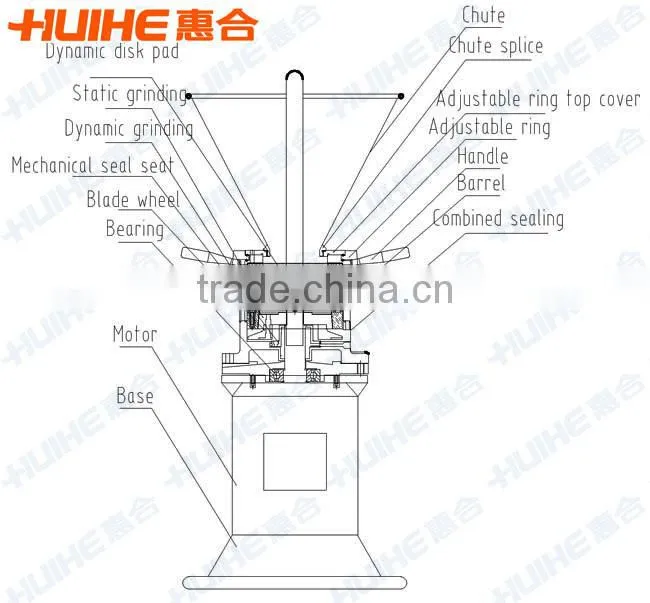 Toilet Soap Machine