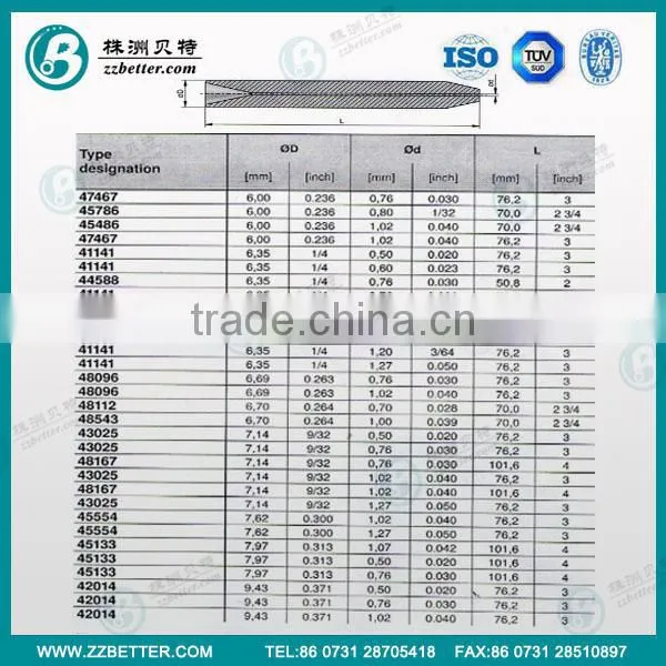High quality water atomizer nozzles for cutting stone