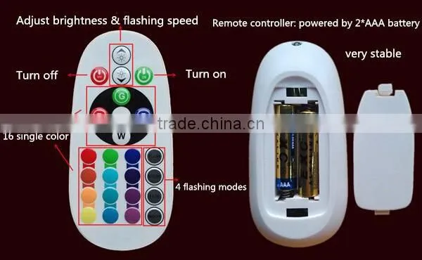 Rechargeable Stage Floor Wedding LED Light