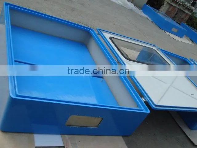 grp control box
