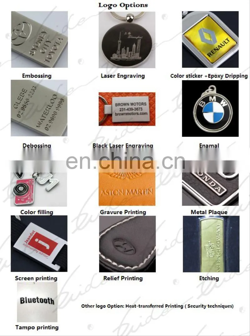 Customized hexagon blank Metal Keychain