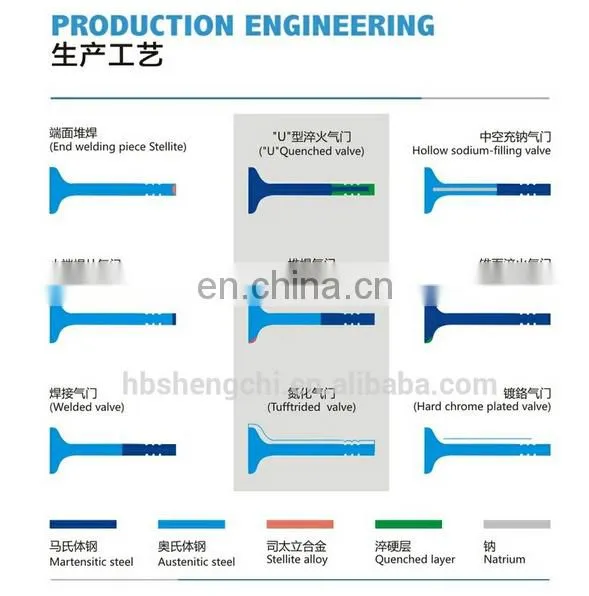 OEM 8-94216-589-0 8-94216-590-0 1 engine valve for 4FB1 4FB1T