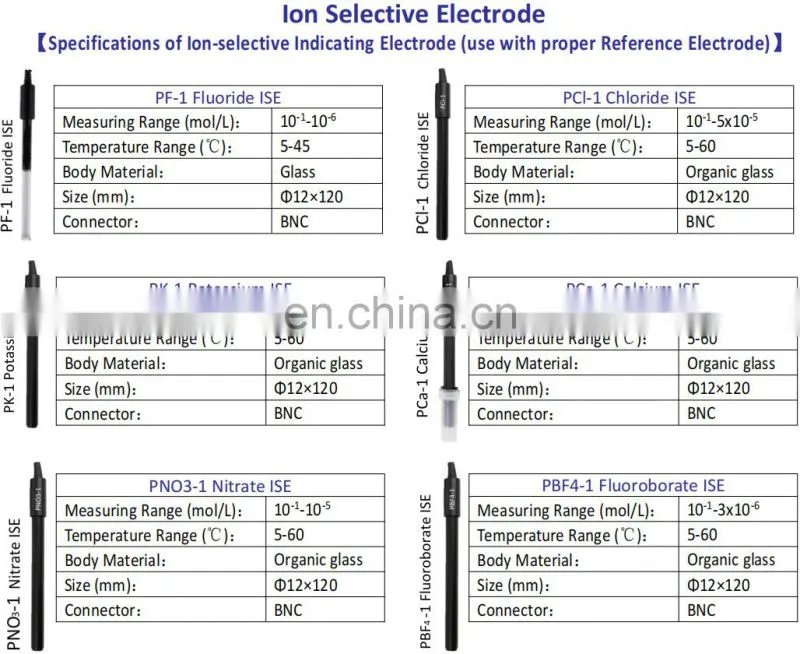 ph ec atc glass sensor probe ph electrode