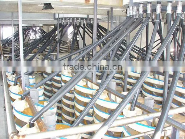 Mining equipment spiral chute/mining spiral chute/mining chute machine with factory price