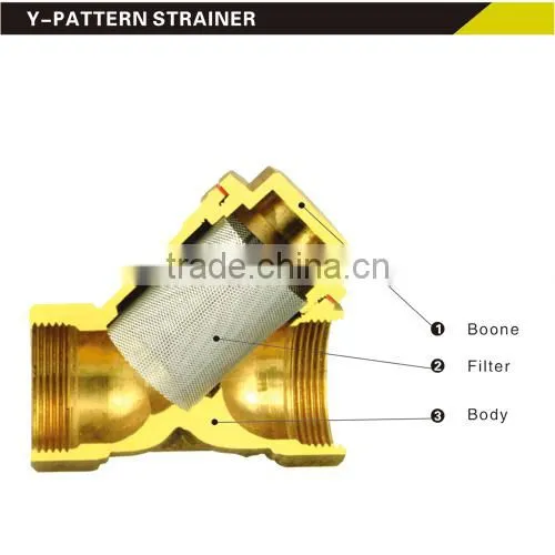HR6040 brass Y-pattern strainer/check valve