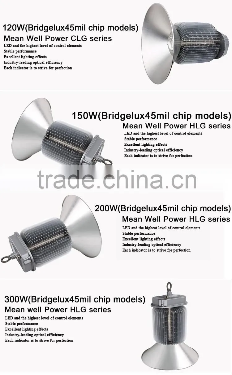 Sinozoc High quality hot sale Fin shape Meanwell power supply led high bay light high bay lamp with 4 years warranty