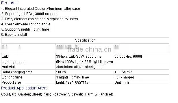 New 30W high quality led solar light,garden solar light,solar garden led light