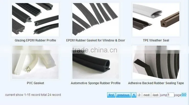 Automotive rubber&plastic Edge Trim