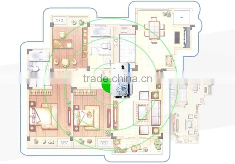 Canton Fair Best Selling Product buy ionizer negative ion generator
