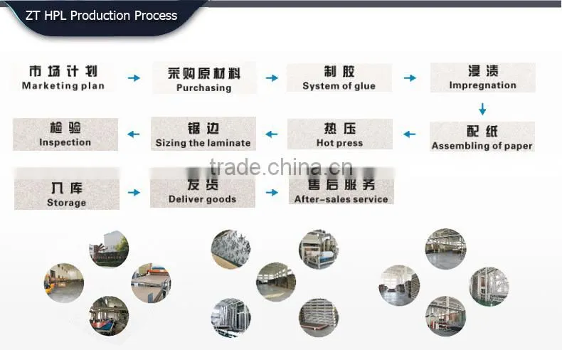 matt lamination /Phenolic Laminate Decoration Sheet