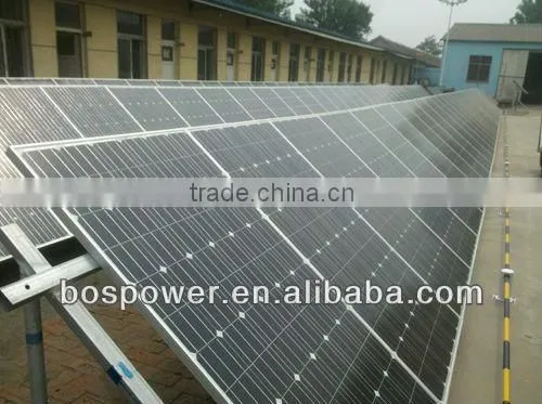 solar inverter