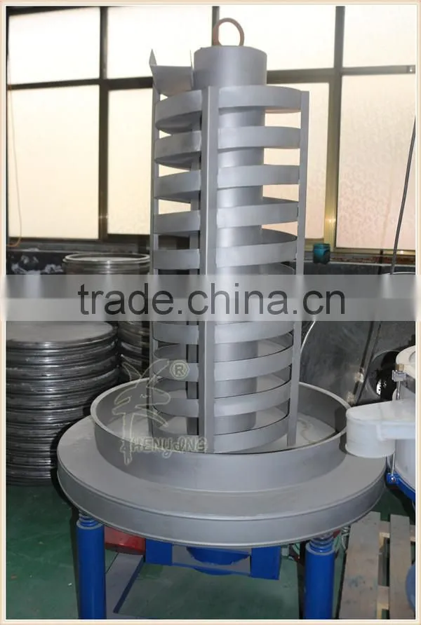 Vertical vibrating conveyor with CE & ISO