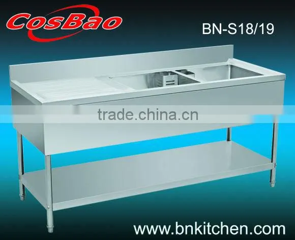 Stainless steel commercial kitchen sink tables