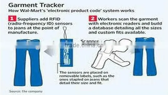 Low Cost ISO18000-6C RFID UHF Tag