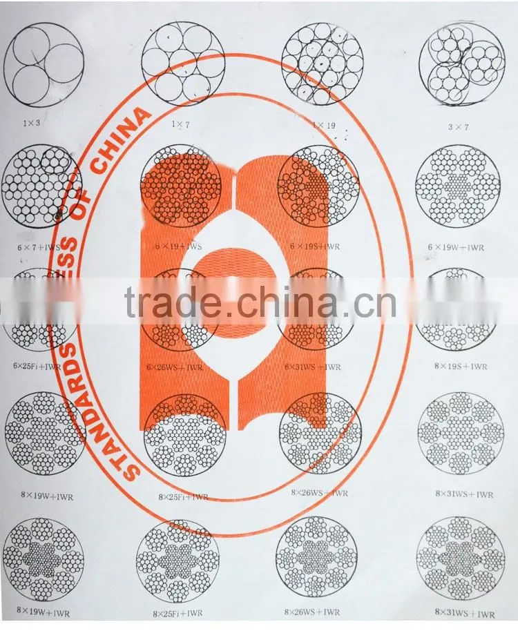 elevator wire rope for coveyor belt